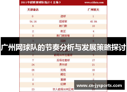 广州网球队的节奏分析与发展策略探讨