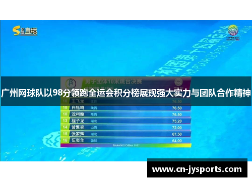 广州网球队以98分领跑全运会积分榜展现强大实力与团队合作精神