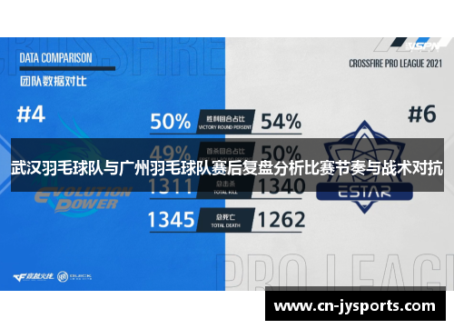 武汉羽毛球队与广州羽毛球队赛后复盘分析比赛节奏与战术对抗