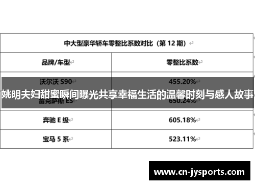 姚明夫妇甜蜜瞬间曝光共享幸福生活的温馨时刻与感人故事