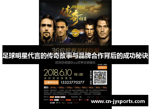 足球明星代言的传奇故事与品牌合作背后的成功秘诀